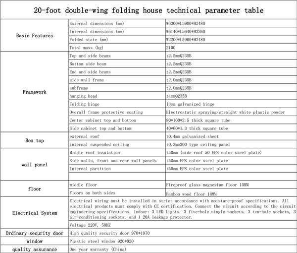 ouse Configuration Sheet